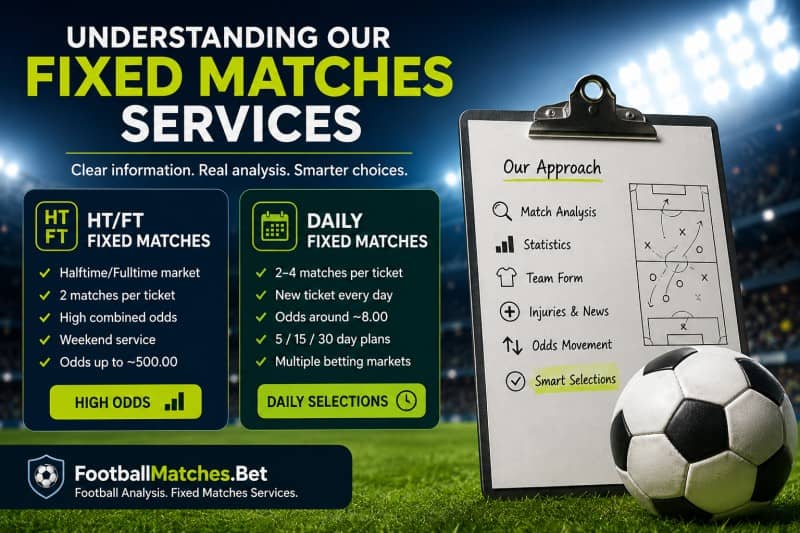 Fixed Matches Services - Complete Guide to Our Football Offers Fixed Matches Services - Complete Guide to Our Football Offers